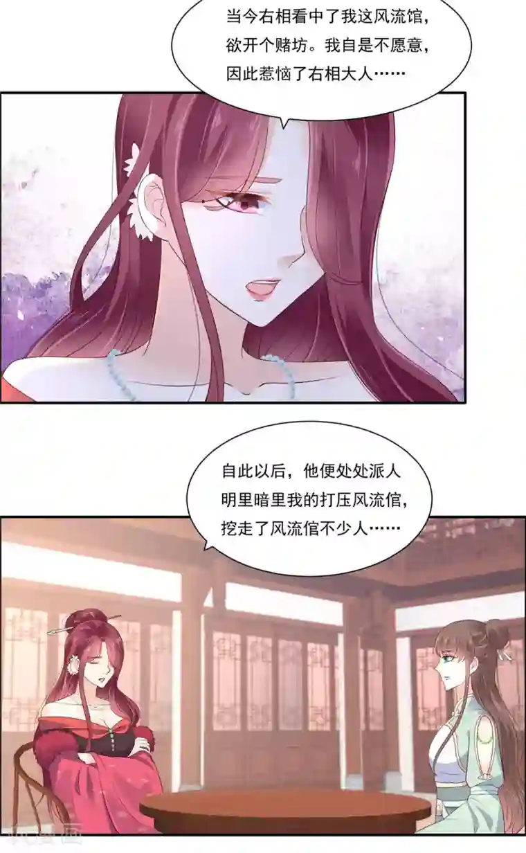 傲娇邪王宠入骨第49话 哎呦好久不见