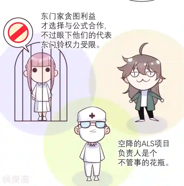 向黑化总裁献上沙雕第43话 陷阱