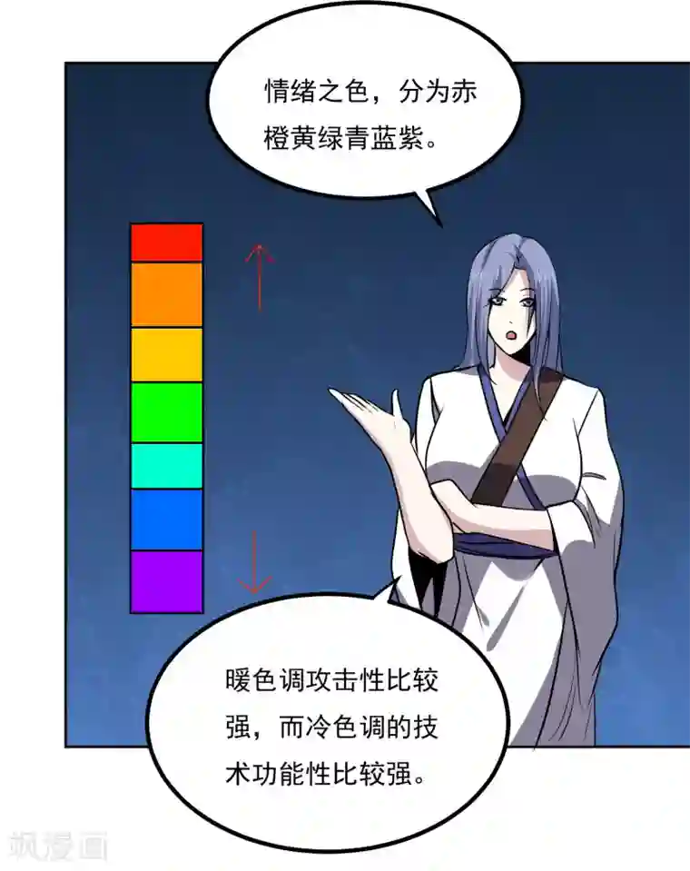 神级手游第145话 帮忙？