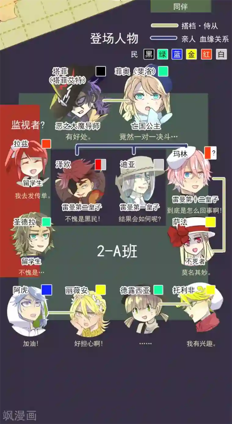 他和她的魔法契约第58话 实战销售