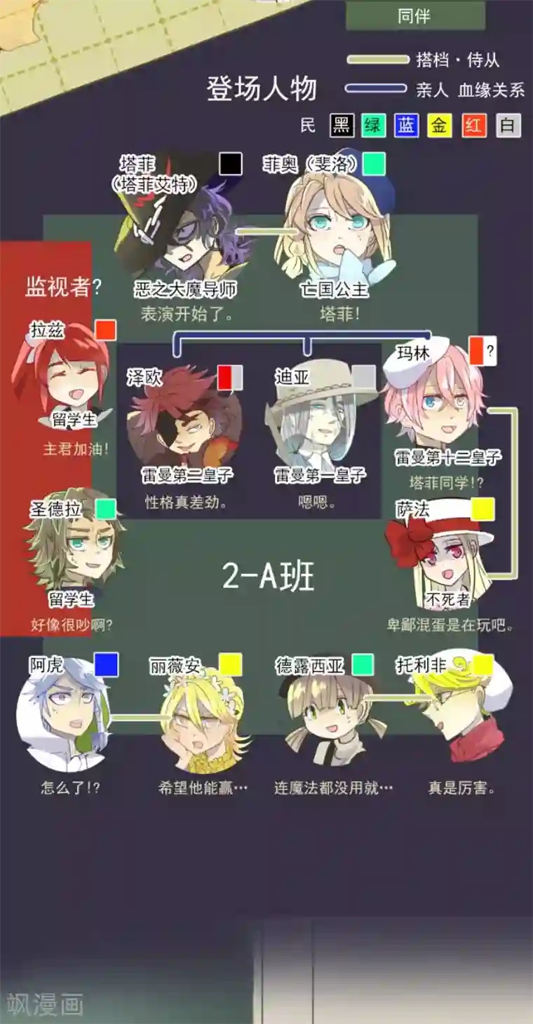 他和她的魔法契约第59话 皇子的目的