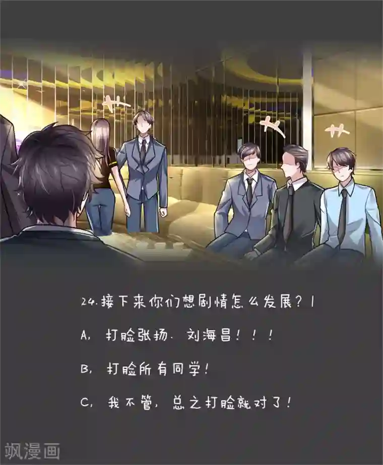 绝顶弃少第24话 俩土豪出手 不醉不归