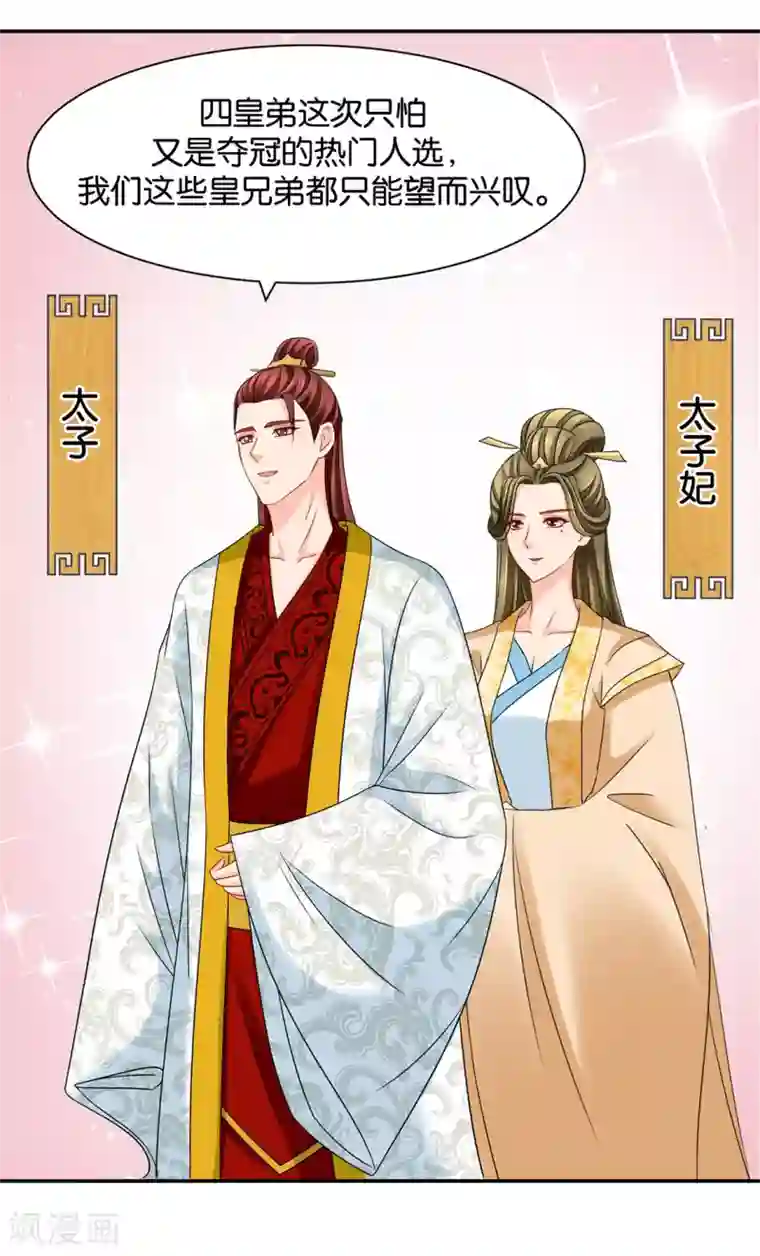 绝色医妃第161话 太子