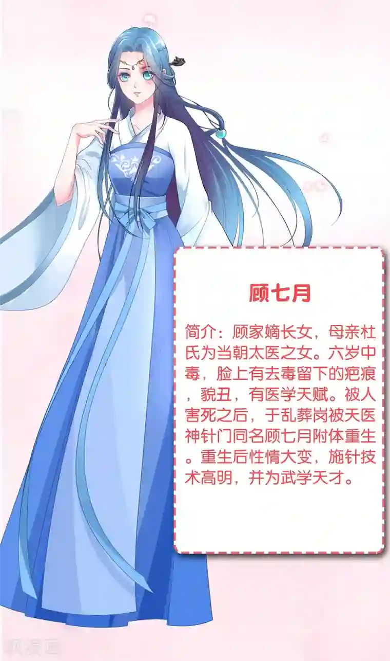 女强人也要谈恋爱第11话 我的女友是毒医1