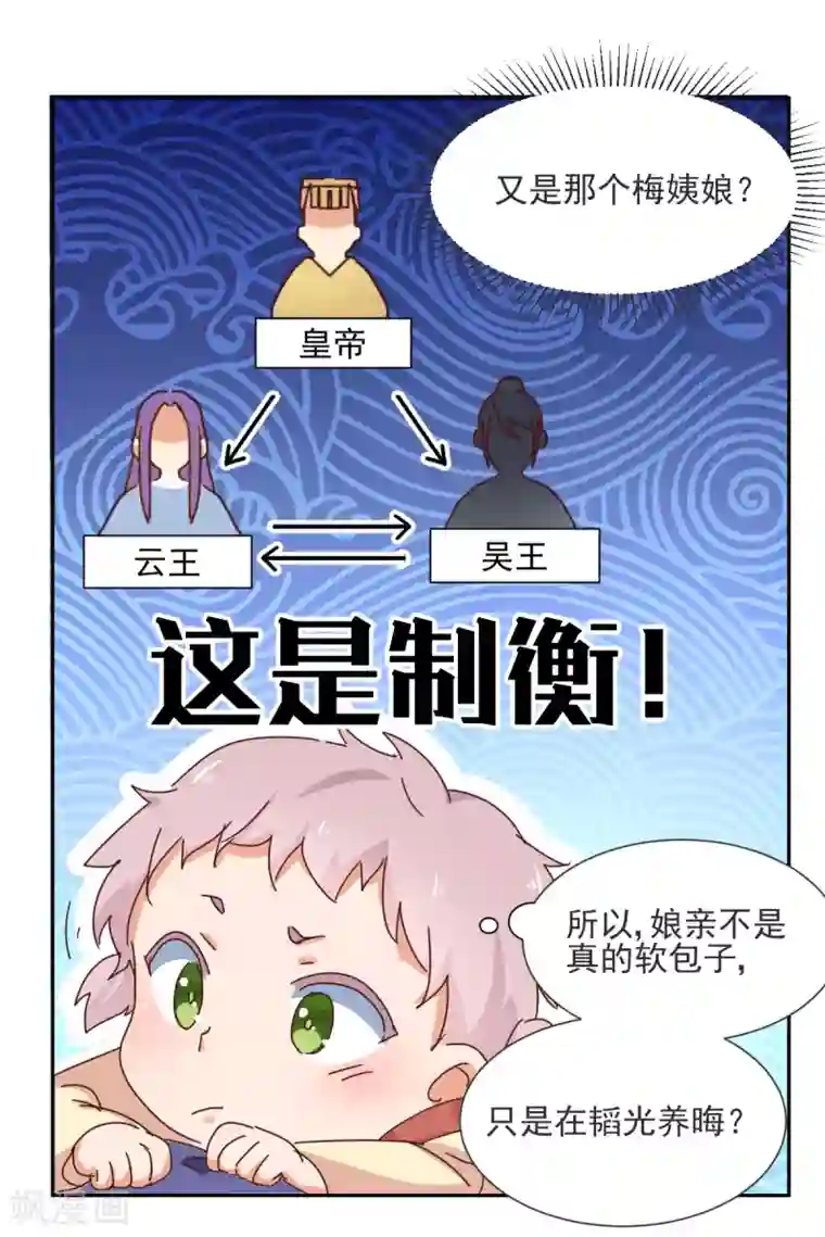 天才郡主的成皇之路第4话 局势