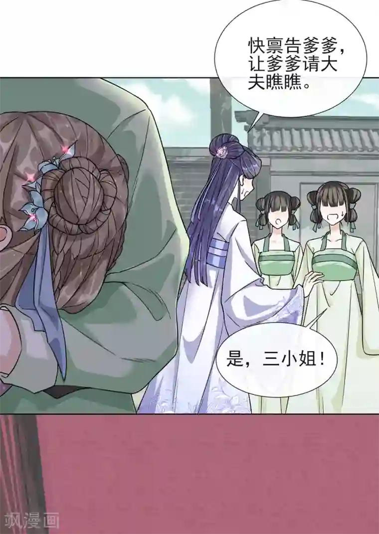 王妃的成长攻略第1话 穿越成丑女