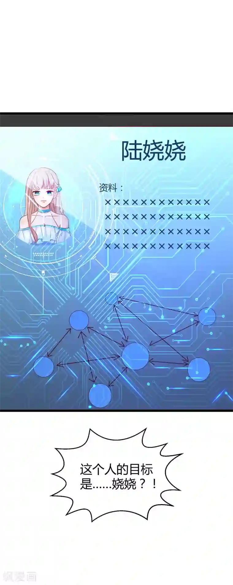 冰山总裁强宠婚第53话 谁敢动我老婆？