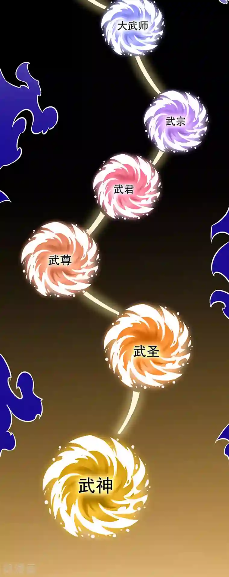 武道独尊第163话 混沌算经！