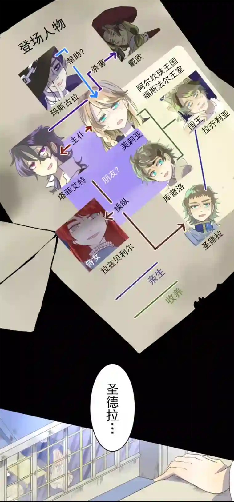 他和她的魔法契约第61话 过去篇9