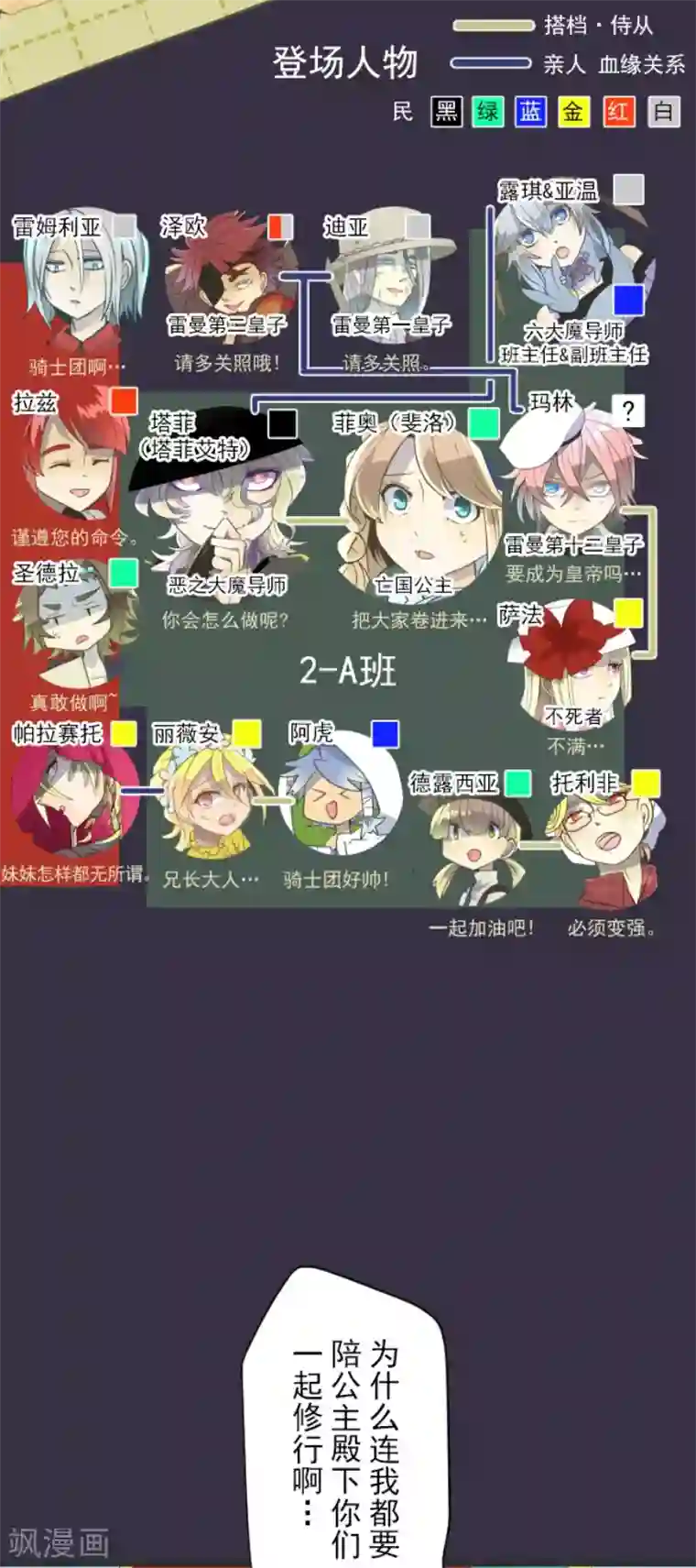 他和她的魔法契约第62话 特训和茶会