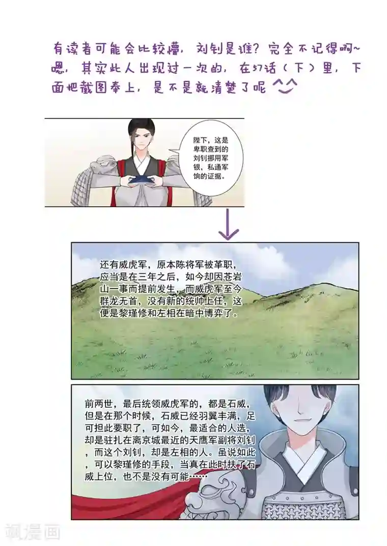 重生之慕甄第69话2 奉承