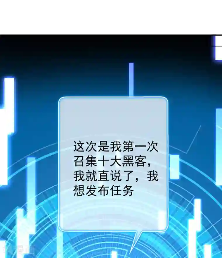 纯情陆少第168话 十大黑客悬赏任务