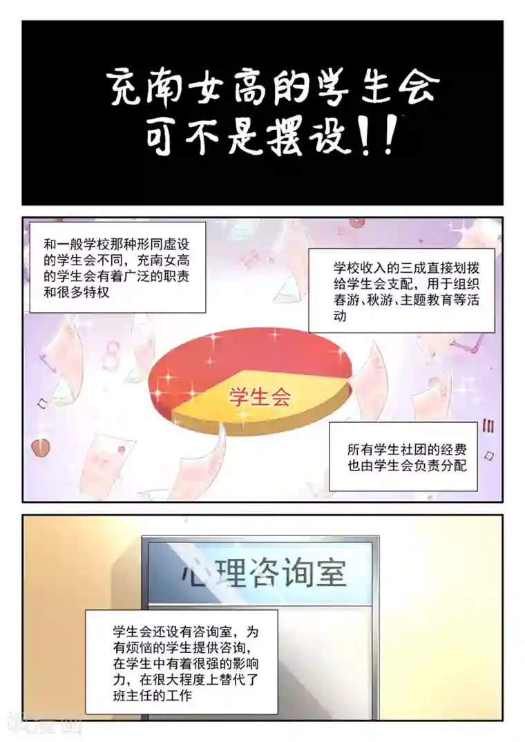 女子学院的男生第363话 敌在学生会