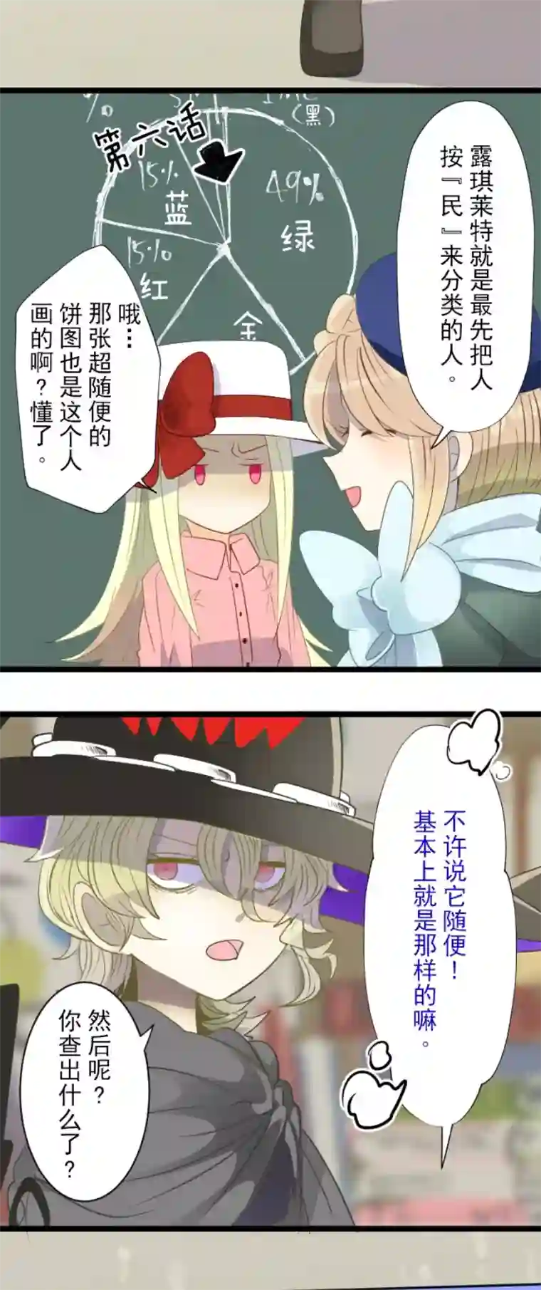 他和她的魔法契约第64话 新的危机