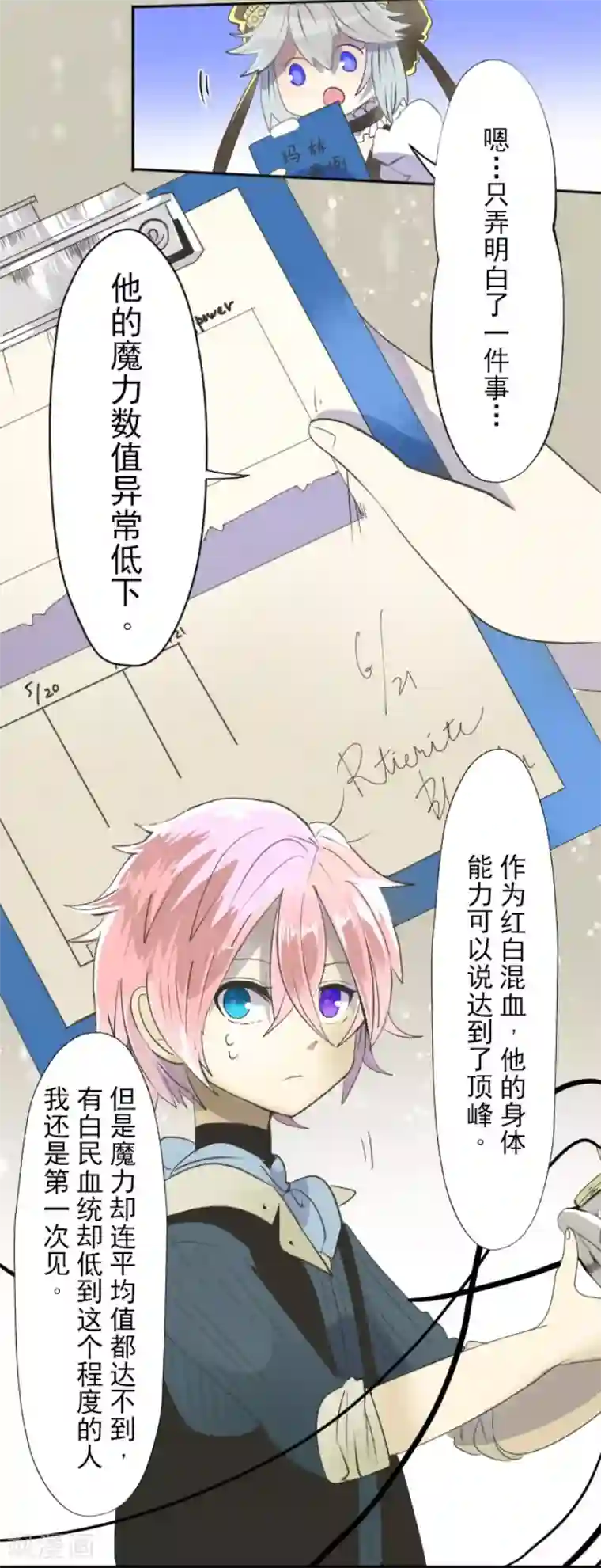 他和她的魔法契约第64话 新的危机