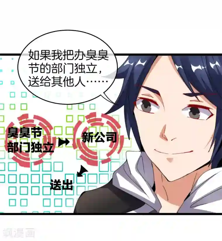 今天开始当首富第100话 爸，我和老师订婚了