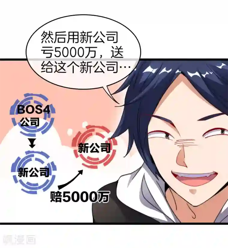 今天开始当首富第100话 爸，我和老师订婚了