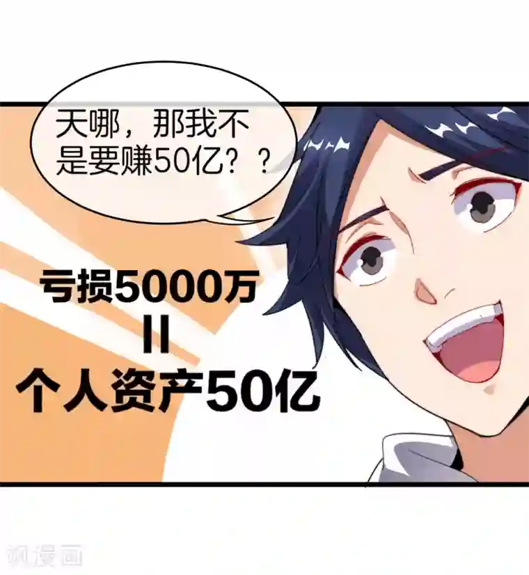 今天开始当首富第100话 爸，我和老师订婚了