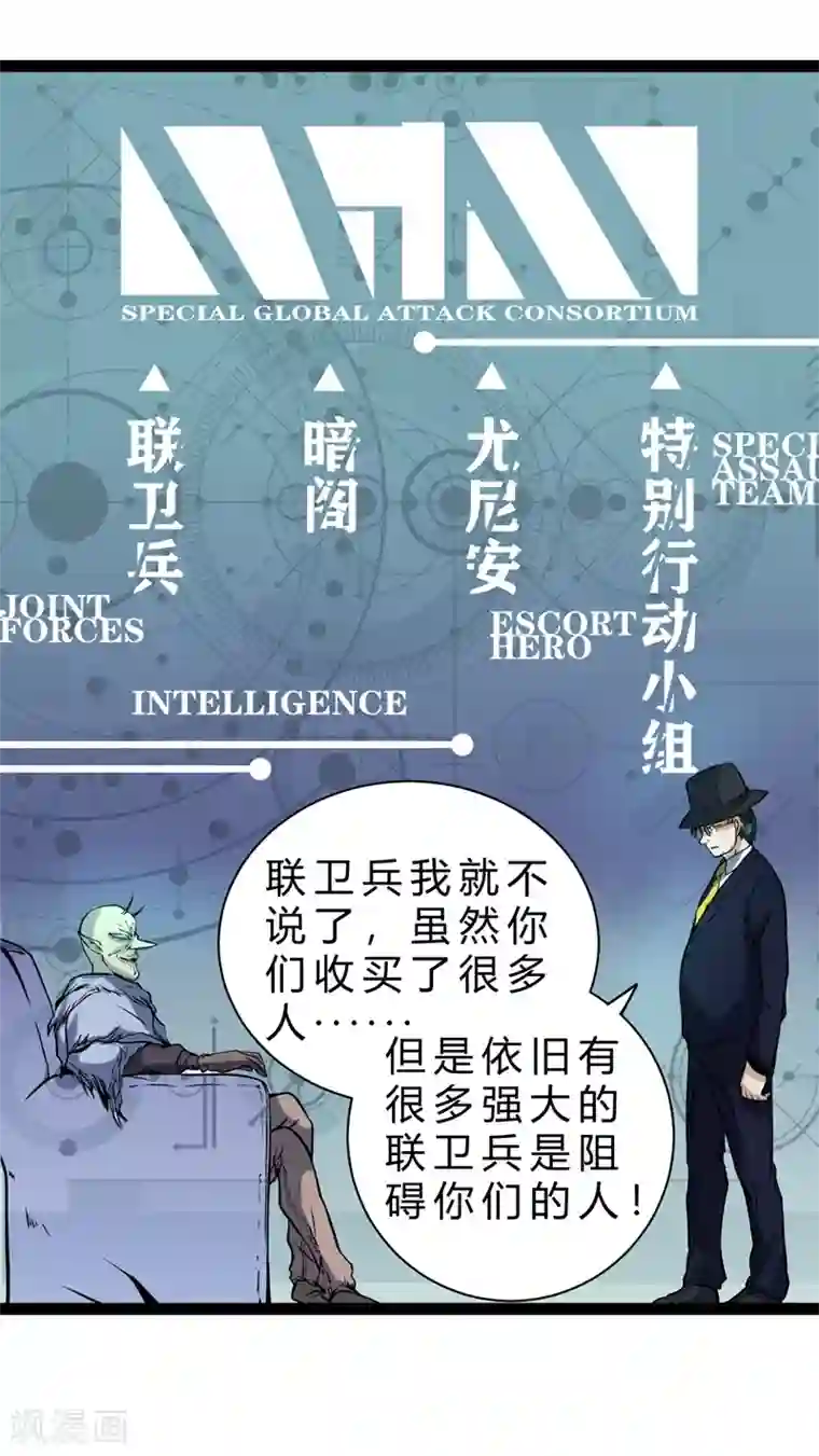 末世苍狼第13话 世界政府的战力