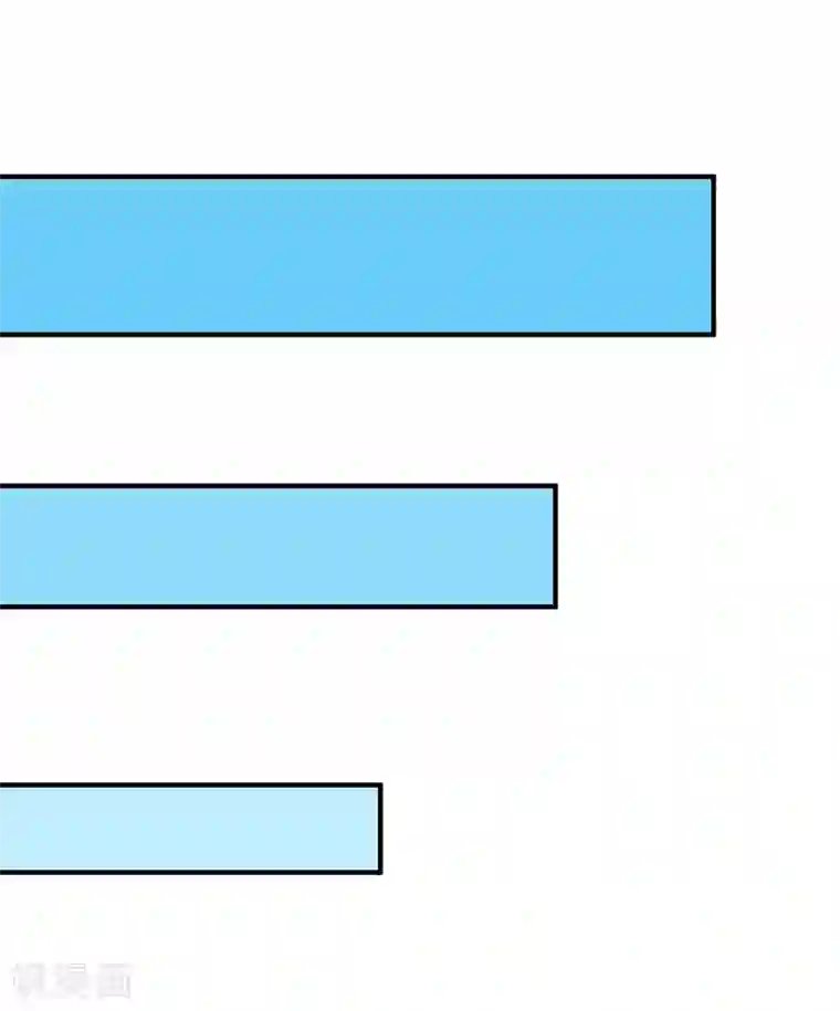 仙帝归来第111话 大圣徒的阴谋