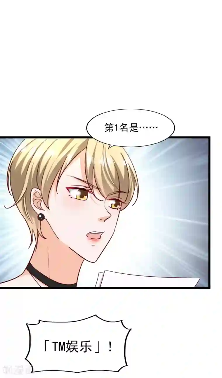 超模恋人有点甜第94话 虚惊一场