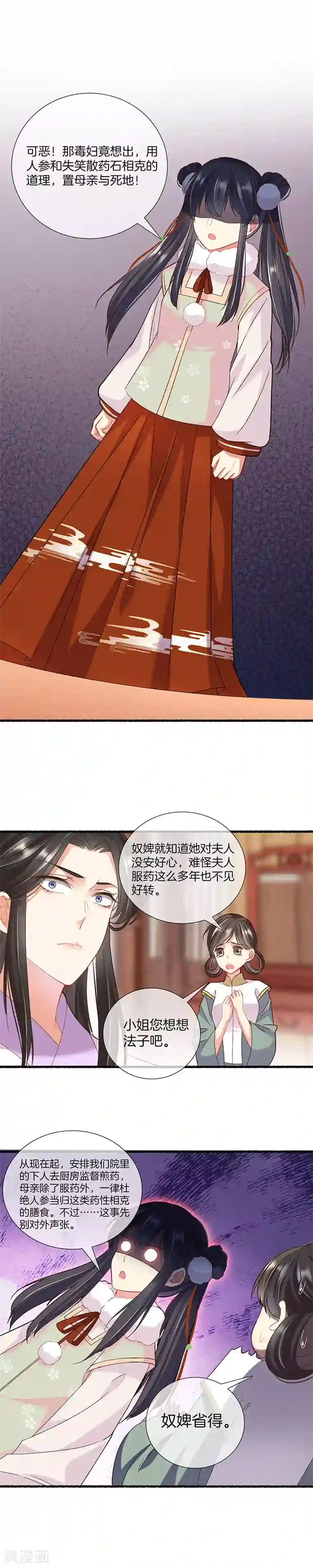 重生之嫡女不善第18话 毒妇好狠