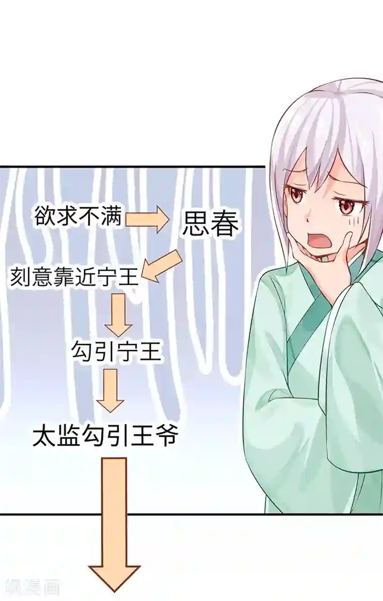 陛下请自重第32话 后巷的谈话