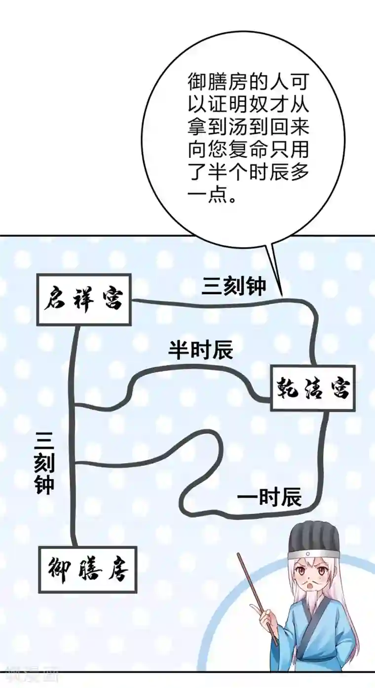 陛下请自重第47话 自证清白