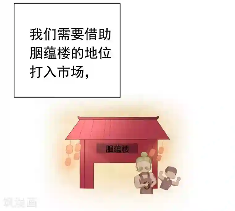 亿万富婆在冷宫第62话 调戏朕的巧妃？找死！