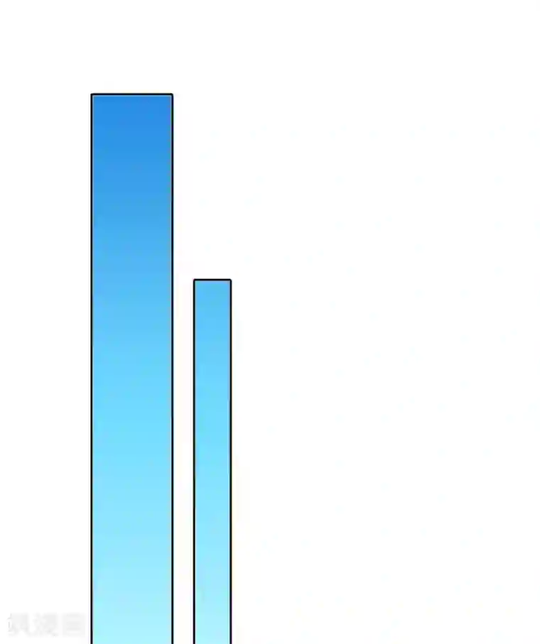 亿万富婆在冷宫第62话 调戏朕的巧妃？找死！