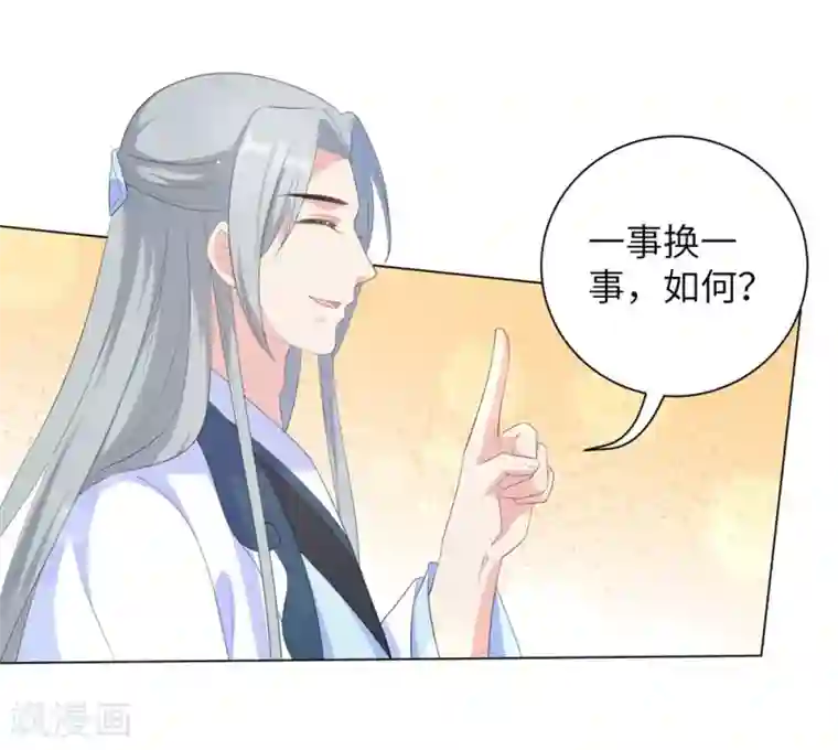 王妃有毒第65话 为了这双腿，什么代价都可以！