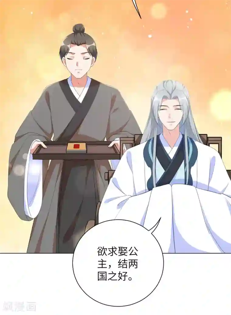 王妃有毒第67话 我们的婚姻只是交易