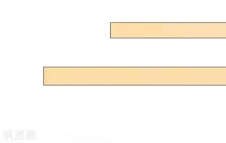 One Kiss A Day第103话 机会