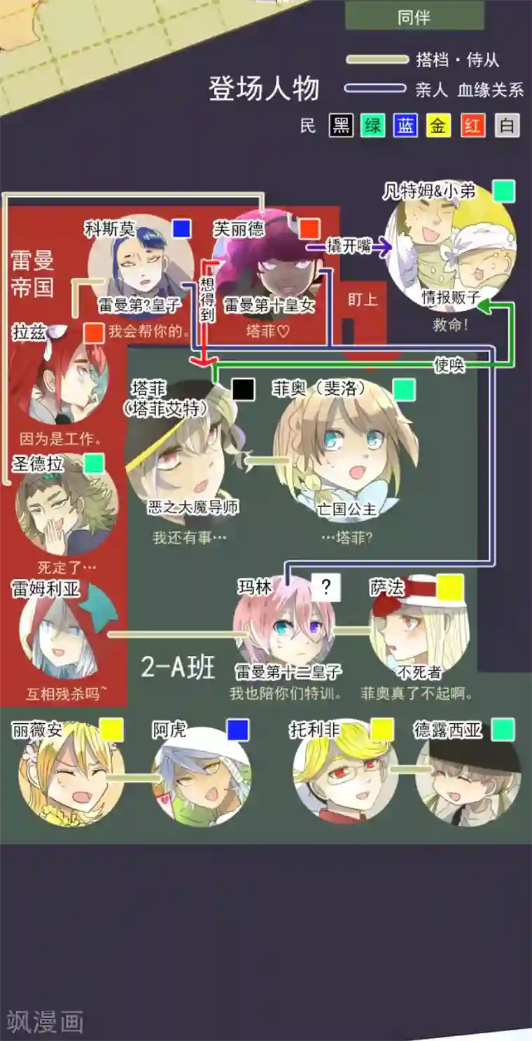 他和她的魔法契约第67话 风暴降至2