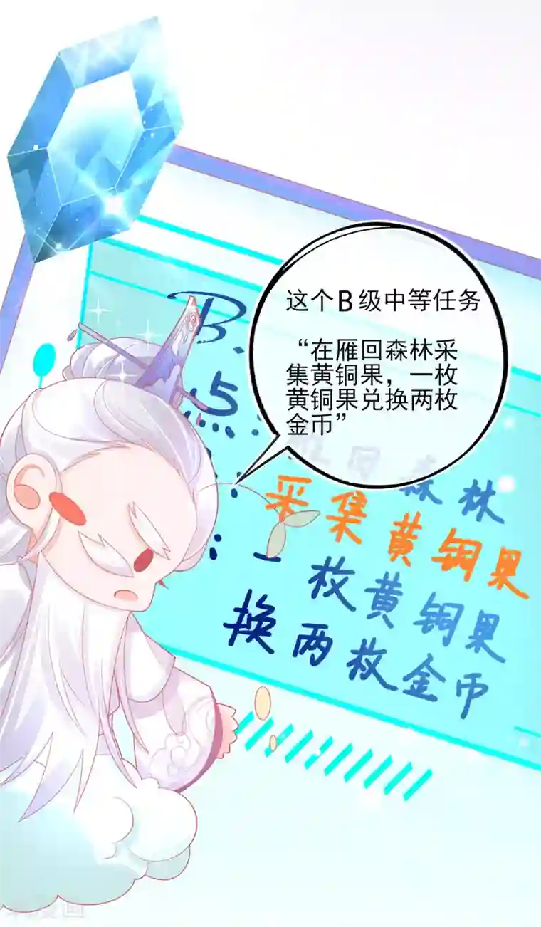 本王妃神藤在手第29话 考虑，接哪个任务