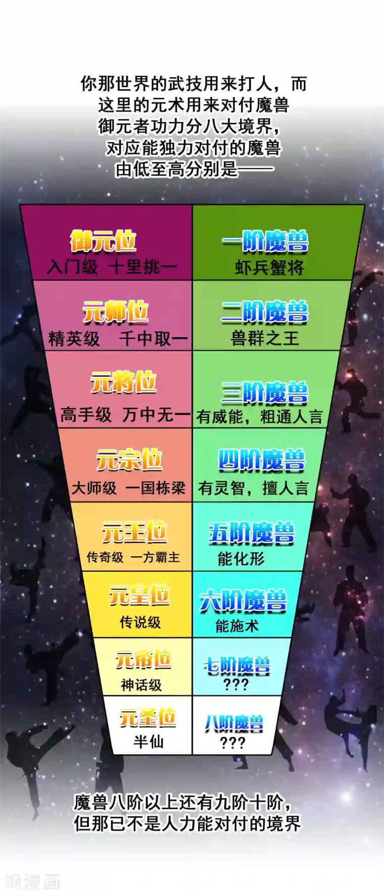 猎食王第19话 我才不要做东方不败