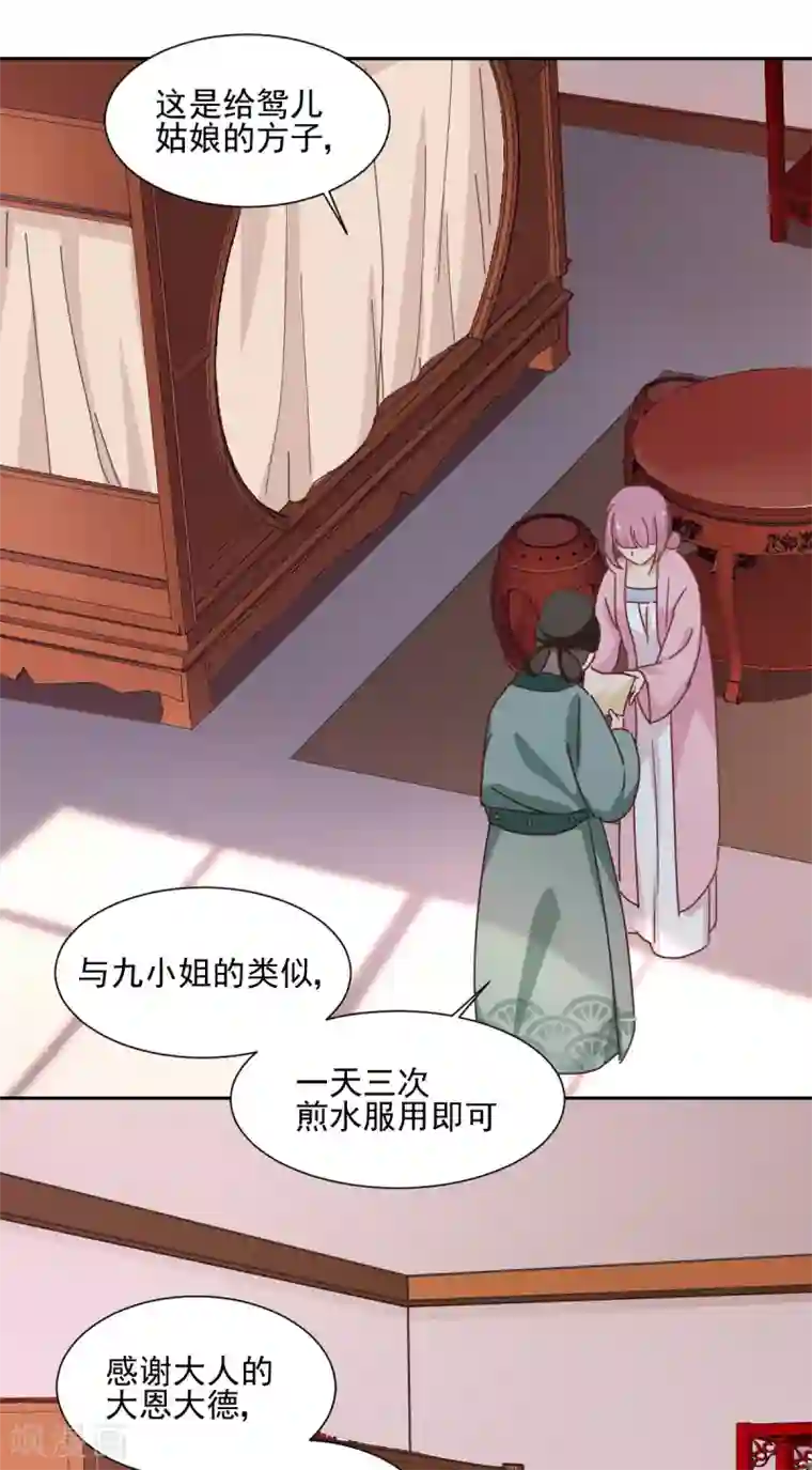 天才郡主的成皇之路第14话 自生自灭