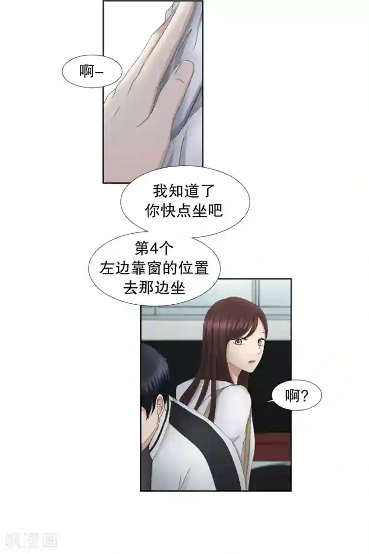 现在是37.2℃第40话 绯闻4