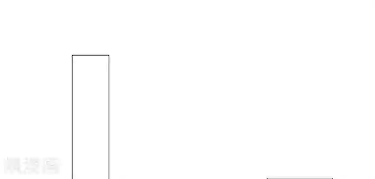 师父，那个很好吃第103话 天魔再现