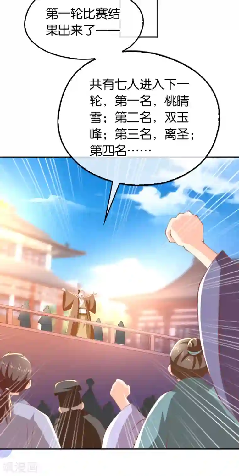 倾城狂妃第132话