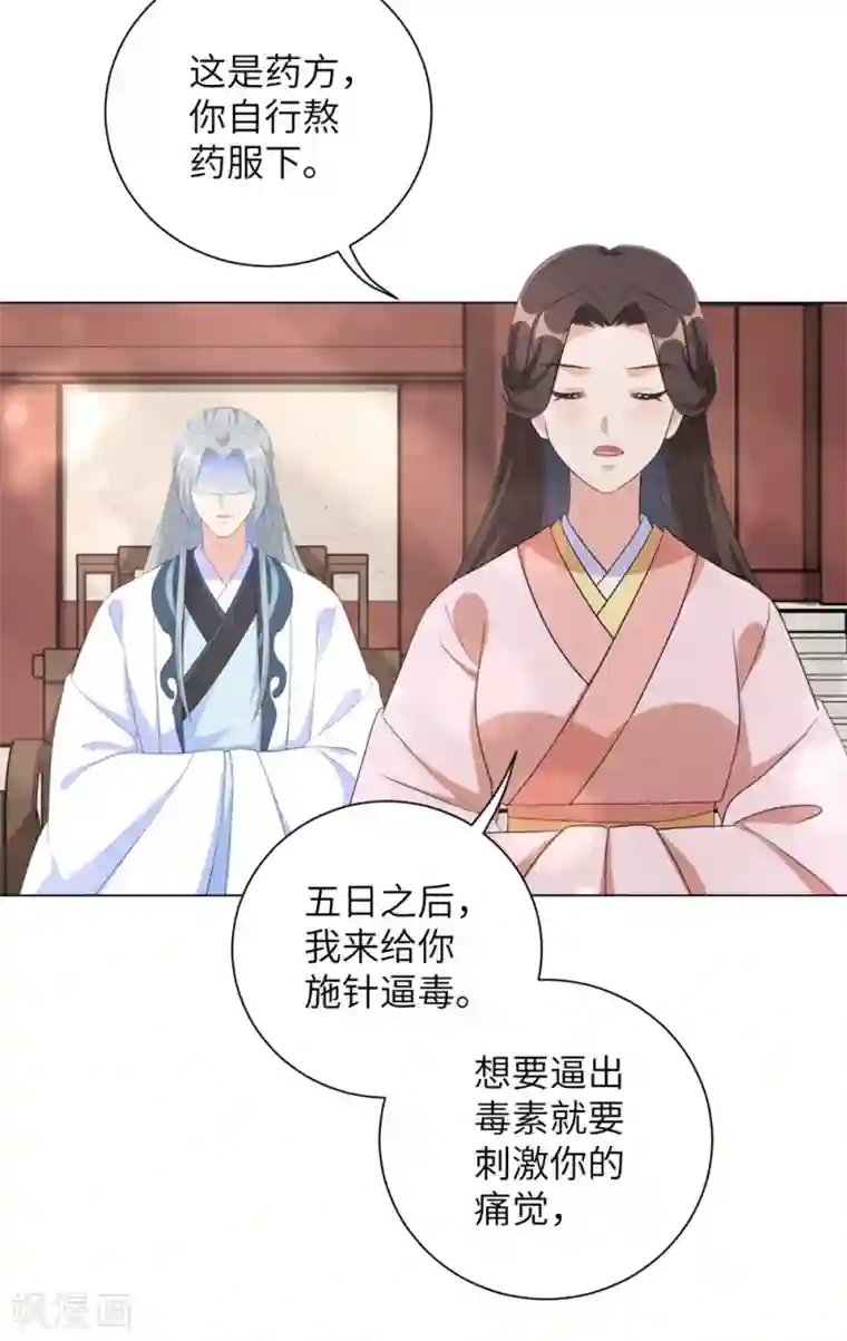 王妃有毒第68话 用我的血肉救他！