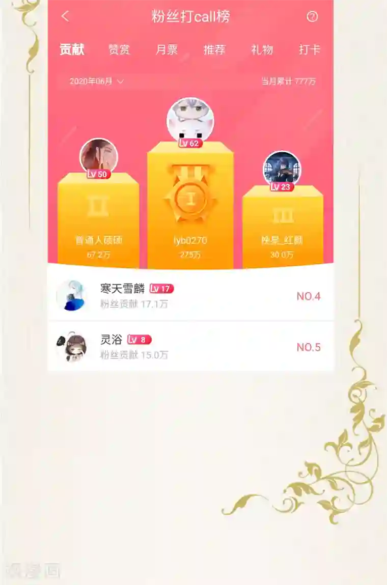 狐妃,别惹我番外3 大灰兔的秘密