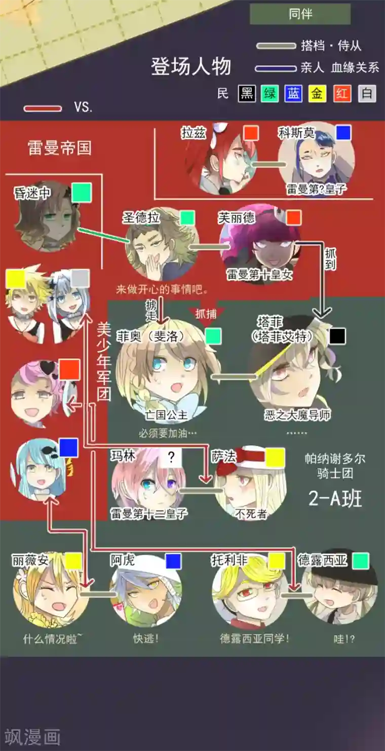 他和她的魔法契约第71话 英雄救美