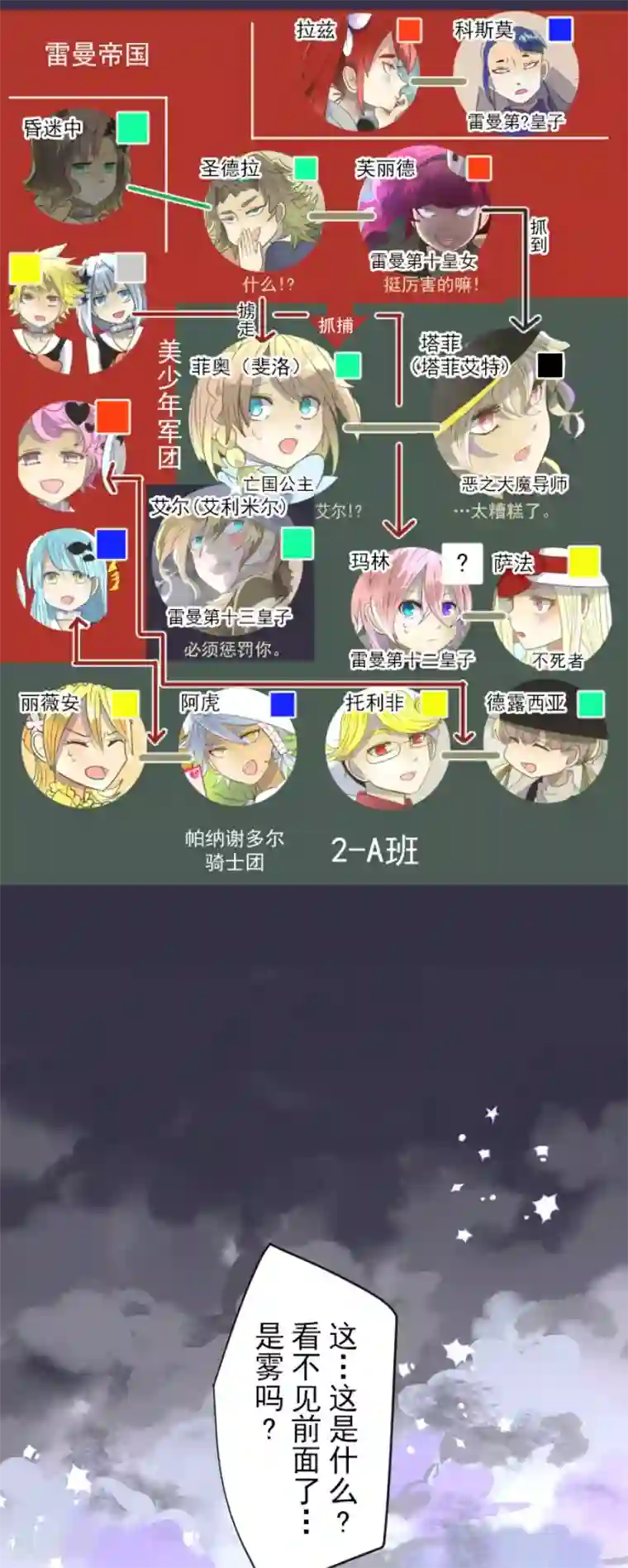 他和她的魔法契约第72话 援兵