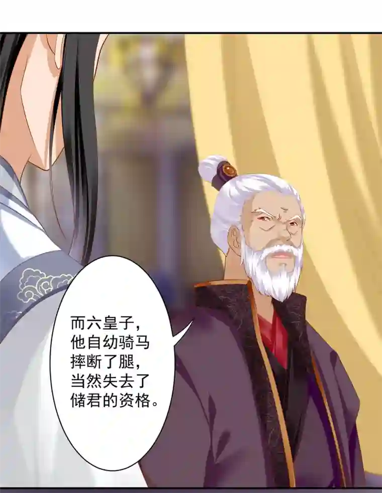 穿越王妃要升级第159话 投诚？