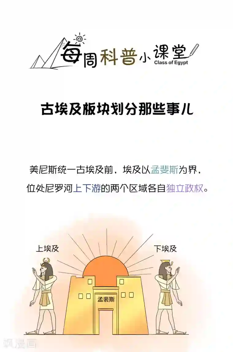 王的第一宠后王的茶话会10 福利番外10：古埃及版块划分那些事儿
