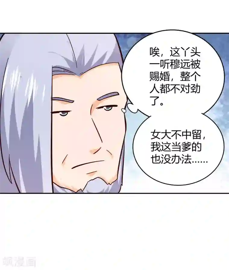 武灵剑尊第109话 抗旨