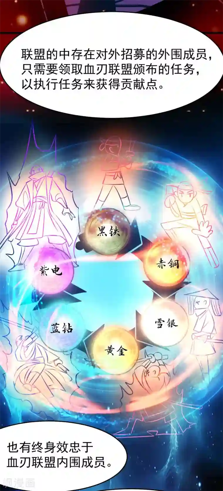 本婿修的是贱道第21话 血刃联盟