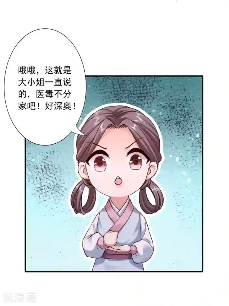 神医妖后第35话 是药是毒？