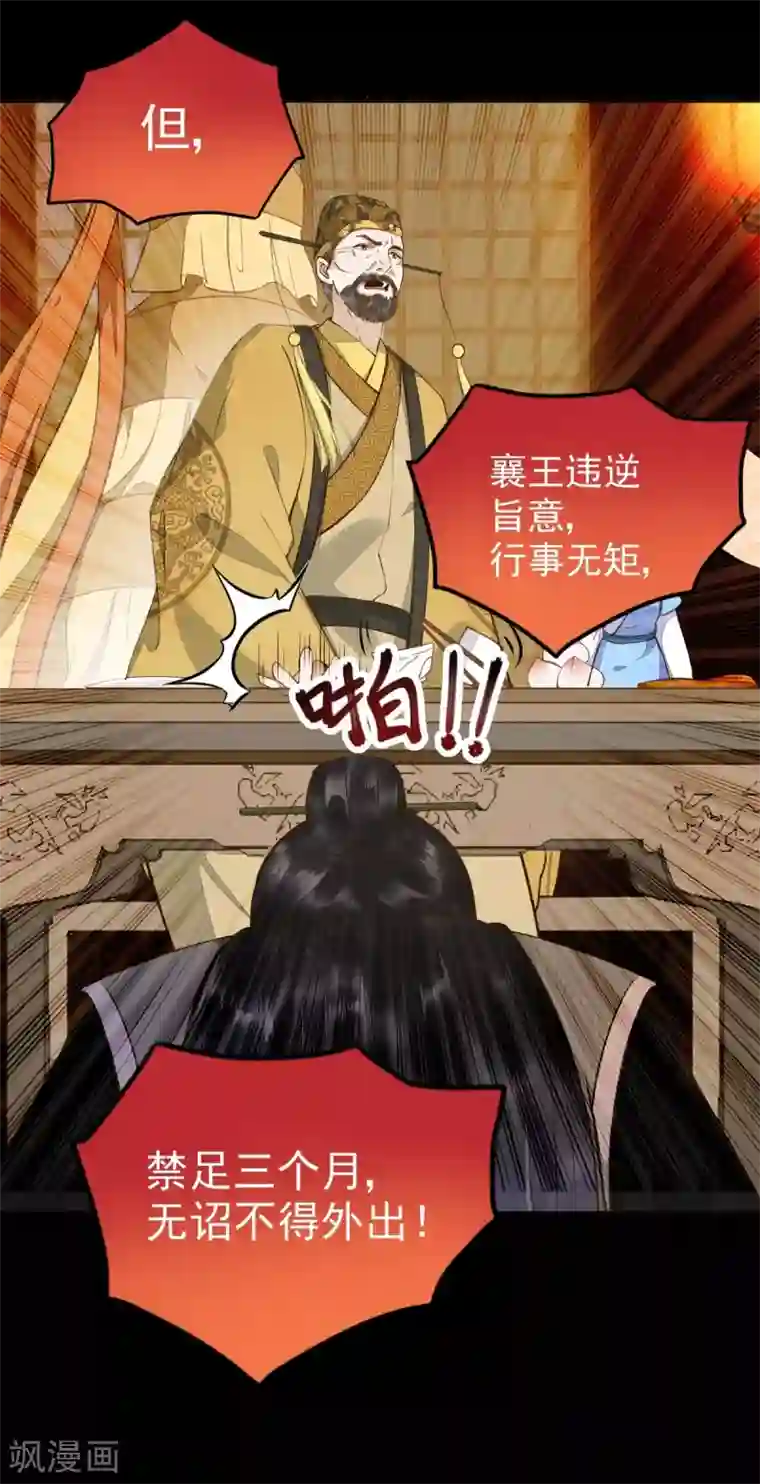 杀手王妃不好惹第9话 退婚